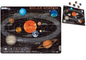 Solar System Puzzle